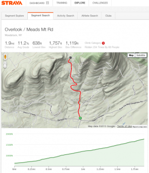 Overlook/Mead's Mtn Climb
